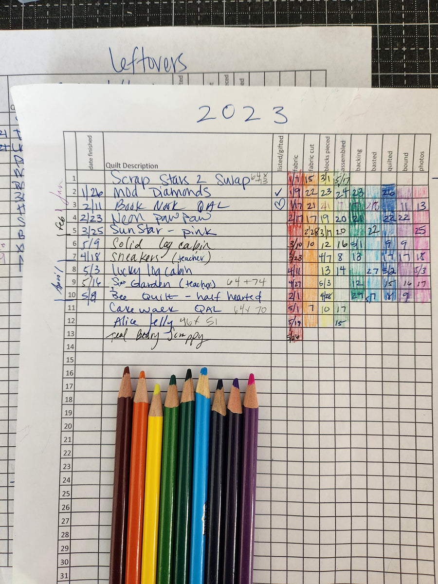 May Stats – Hillside Stitches